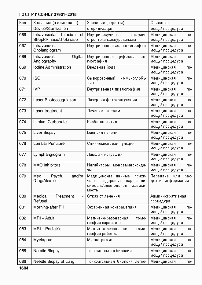 Страница 1690 ГОСТ Р ИСО/HL7 27931-2015