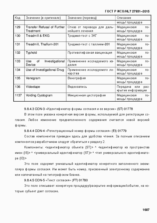 Страница 1693 ГОСТ Р ИСО/HL7 27931-2015
