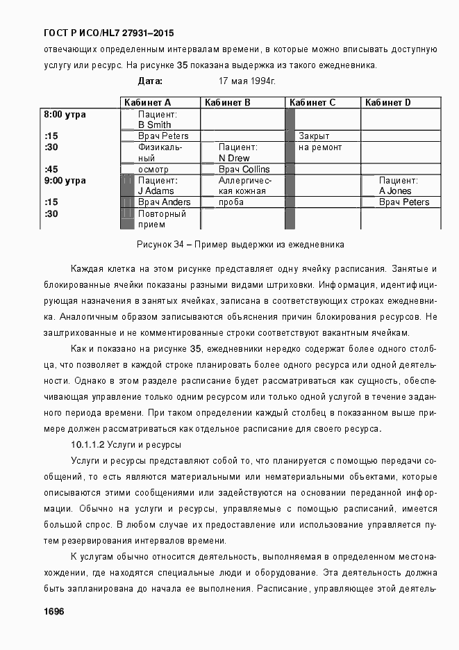 Страница 1702 ГОСТ Р ИСО/HL7 27931-2015