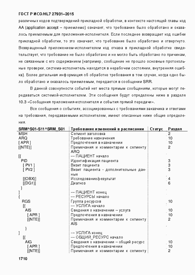 Страница 1716 ГОСТ Р ИСО/HL7 27931-2015