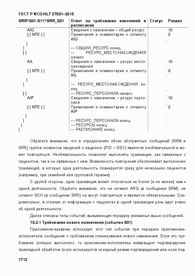 Страница 1718 ГОСТ Р ИСО/HL7 27931-2015
