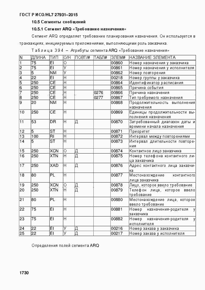 Страница 1736 ГОСТ Р ИСО/HL7 27931-2015