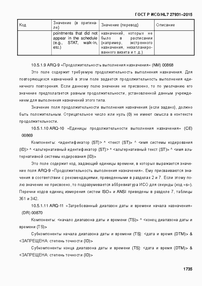 Страница 1741 ГОСТ Р ИСО/HL7 27931-2015