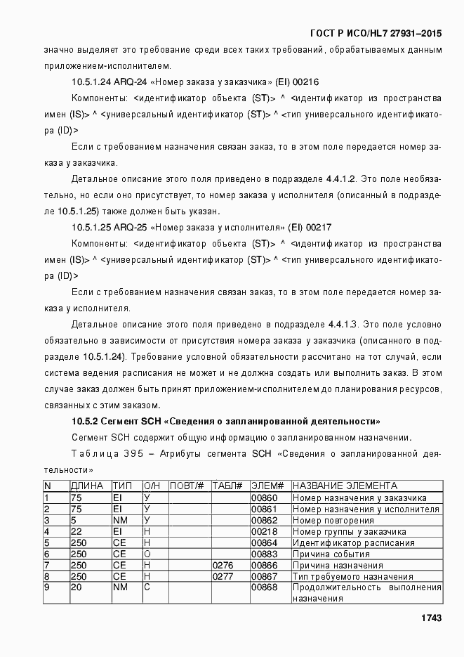 Страница 1749 ГОСТ Р ИСО/HL7 27931-2015