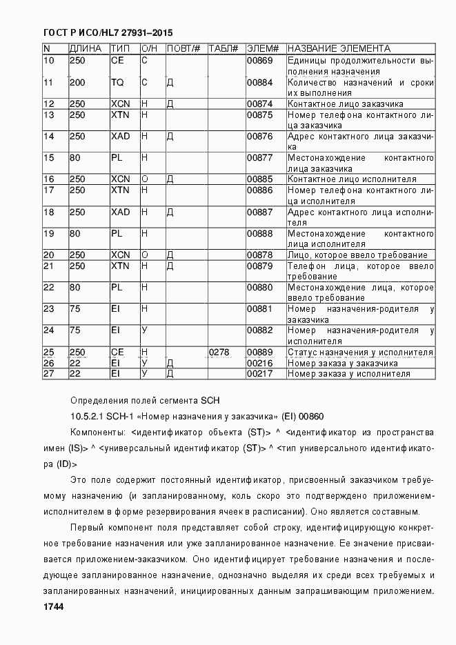 Страница 1750 ГОСТ Р ИСО/HL7 27931-2015
