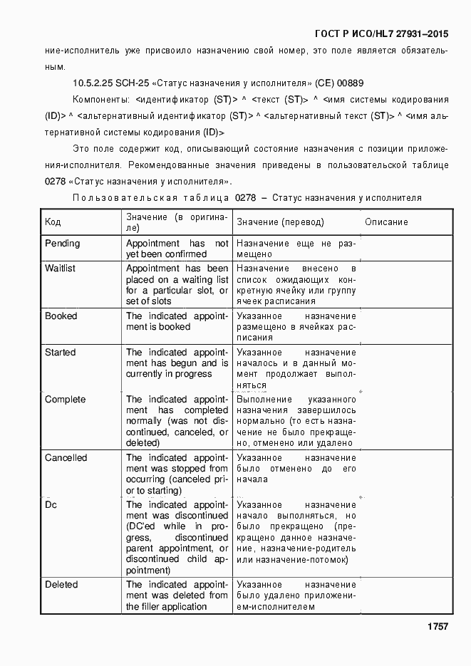 Страница 1763 ГОСТ Р ИСО/HL7 27931-2015