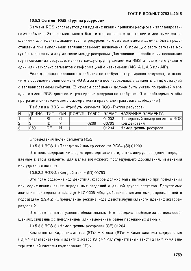 Страница 1765 ГОСТ Р ИСО/HL7 27931-2015
