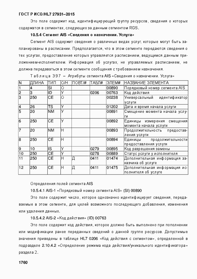 Страница 1766 ГОСТ Р ИСО/HL7 27931-2015