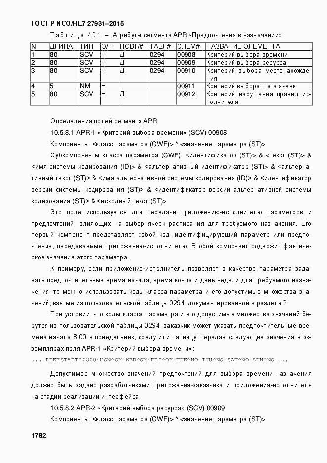 Страница 1788 ГОСТ Р ИСО/HL7 27931-2015