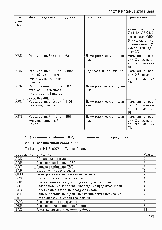 Страница 179 ГОСТ Р ИСО/HL7 27931-2015