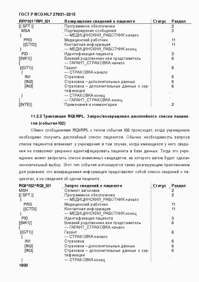 Страница 1806 ГОСТ Р ИСО/HL7 27931-2015