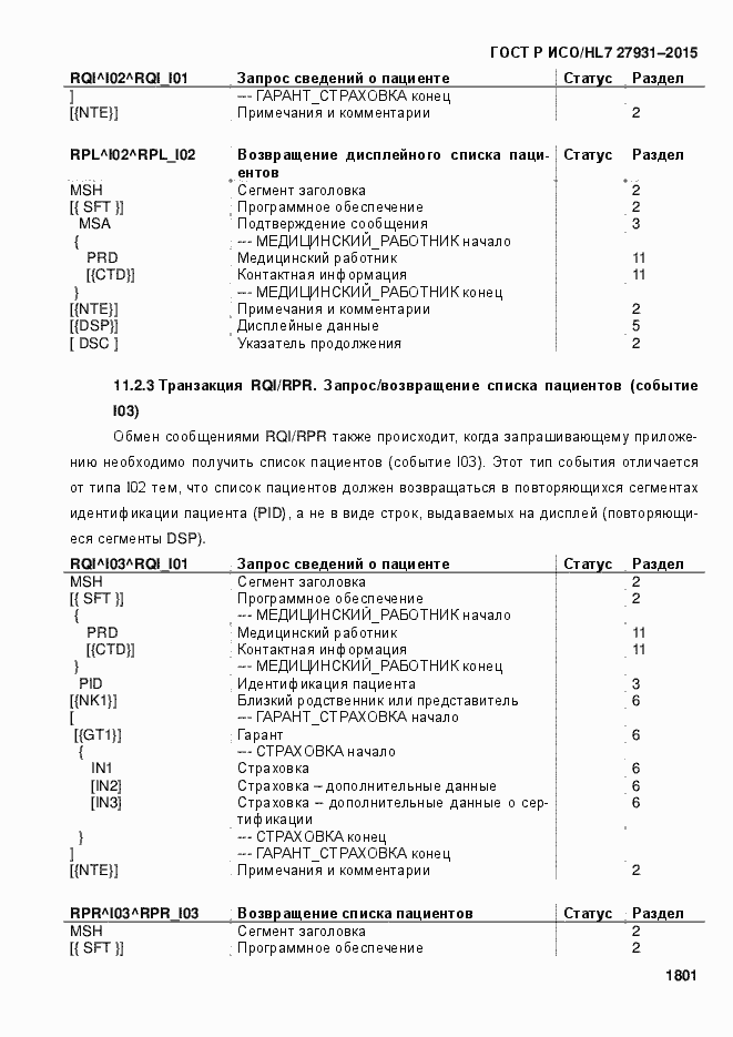 Страница 1807 ГОСТ Р ИСО/HL7 27931-2015