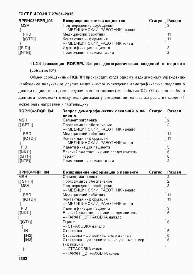 Страница 1808 ГОСТ Р ИСО/HL7 27931-2015