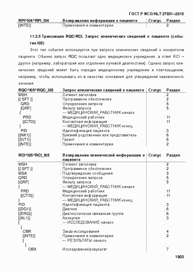 Страница 1809 ГОСТ Р ИСО/HL7 27931-2015