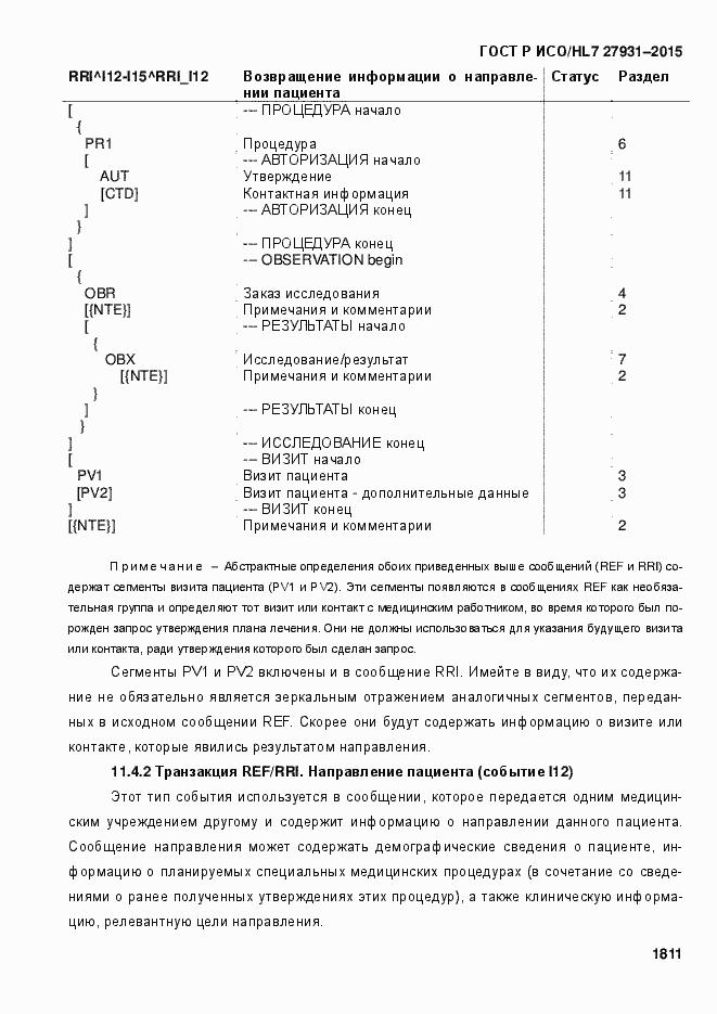 Страница 1817 ГОСТ Р ИСО/HL7 27931-2015