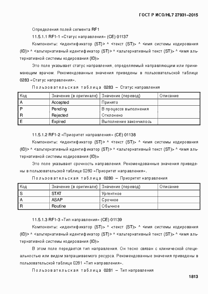 Страница 1819 ГОСТ Р ИСО/HL7 27931-2015