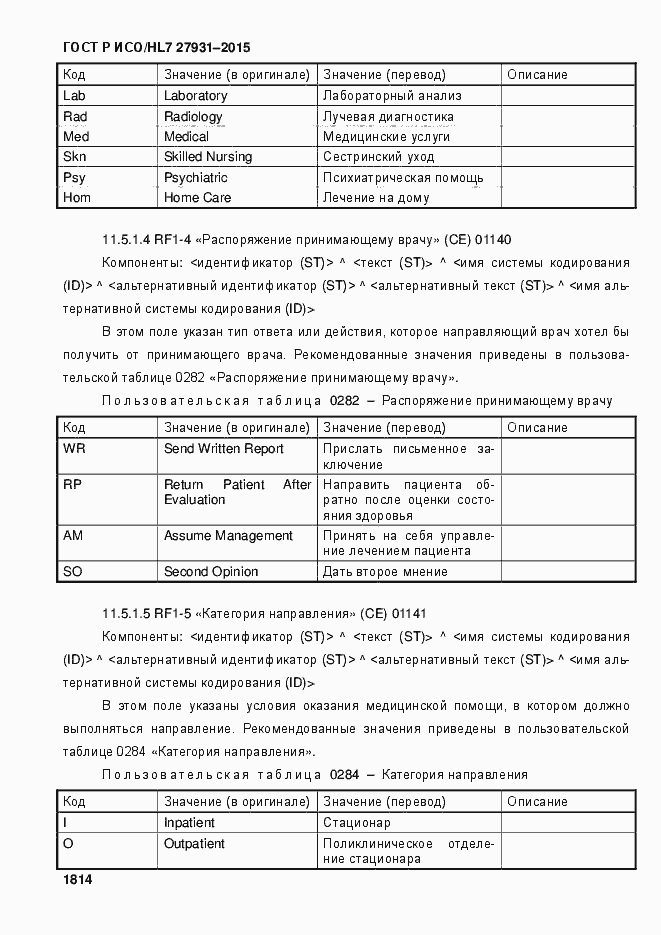 Страница 1820 ГОСТ Р ИСО/HL7 27931-2015