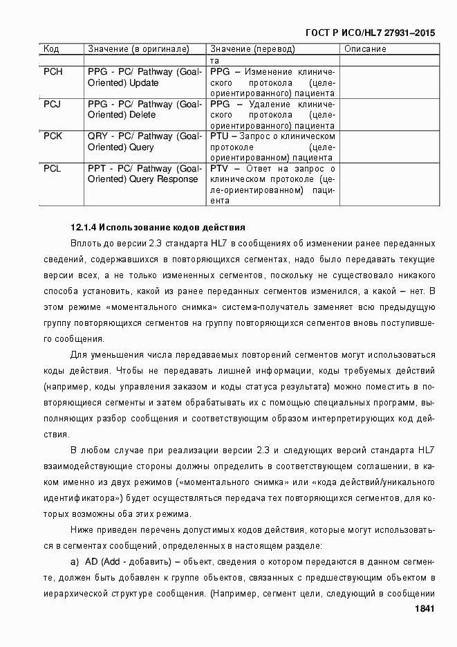 Страница 1847 ГОСТ Р ИСО/HL7 27931-2015