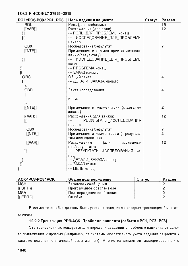 Страница 1854 ГОСТ Р ИСО/HL7 27931-2015