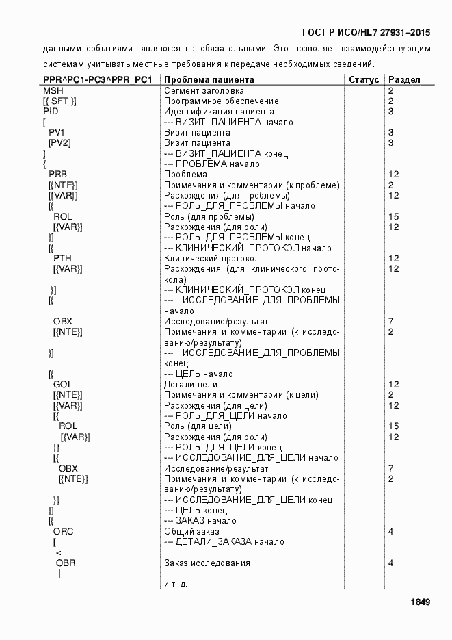Страница 1855 ГОСТ Р ИСО/HL7 27931-2015