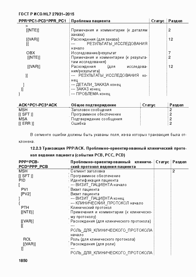 Страница 1856 ГОСТ Р ИСО/HL7 27931-2015