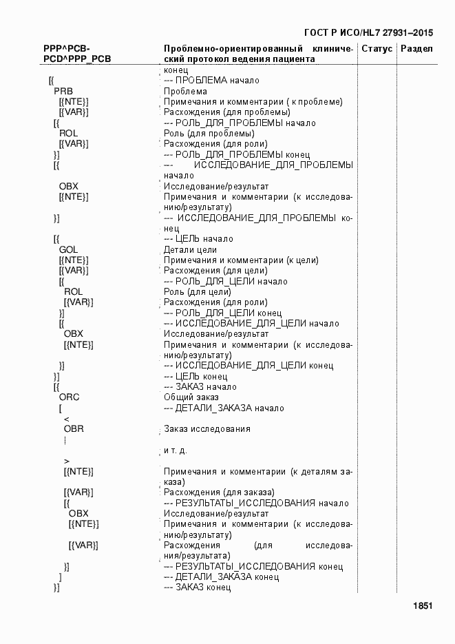 Страница 1857 ГОСТ Р ИСО/HL7 27931-2015