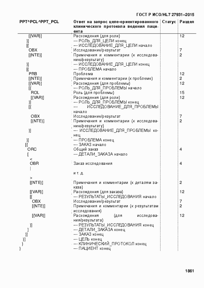 Страница 1867 ГОСТ Р ИСО/HL7 27931-2015
