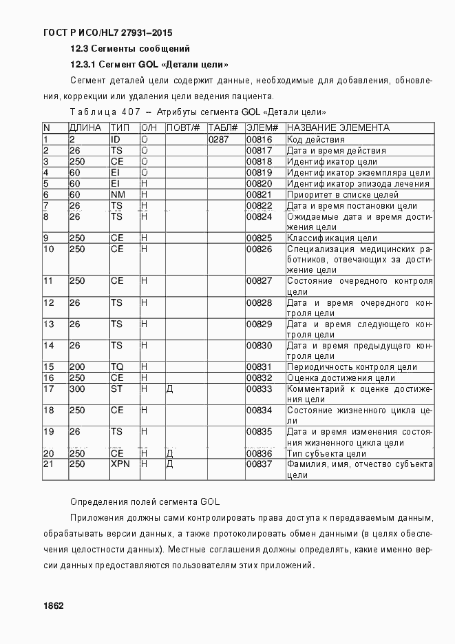 Страница 1868 ГОСТ Р ИСО/HL7 27931-2015