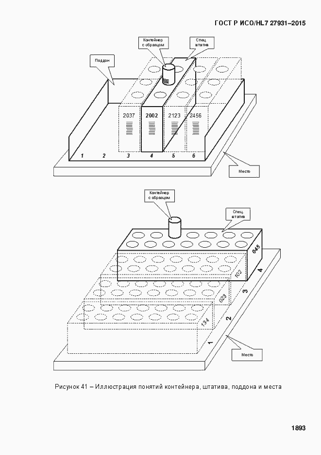 Страница 1899 ГОСТ Р ИСО/HL7 27931-2015