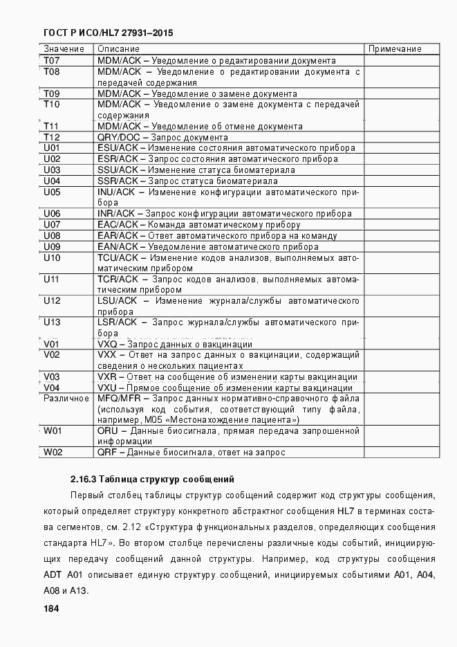 Страница 190 ГОСТ Р ИСО/HL7 27931-2015