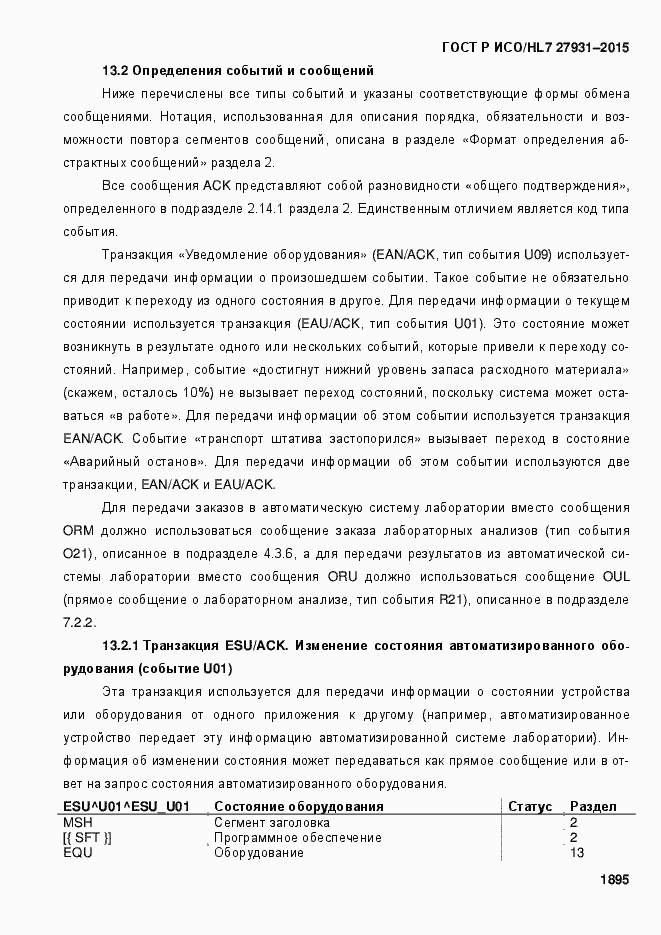 Страница 1901 ГОСТ Р ИСО/HL7 27931-2015
