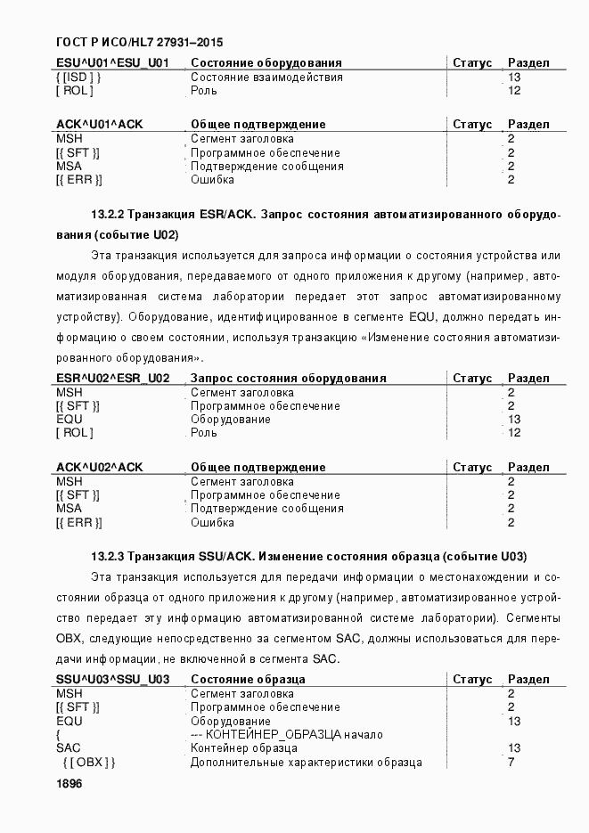 Страница 1902 ГОСТ Р ИСО/HL7 27931-2015