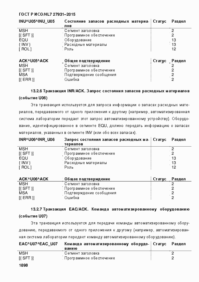 Страница 1904 ГОСТ Р ИСО/HL7 27931-2015
