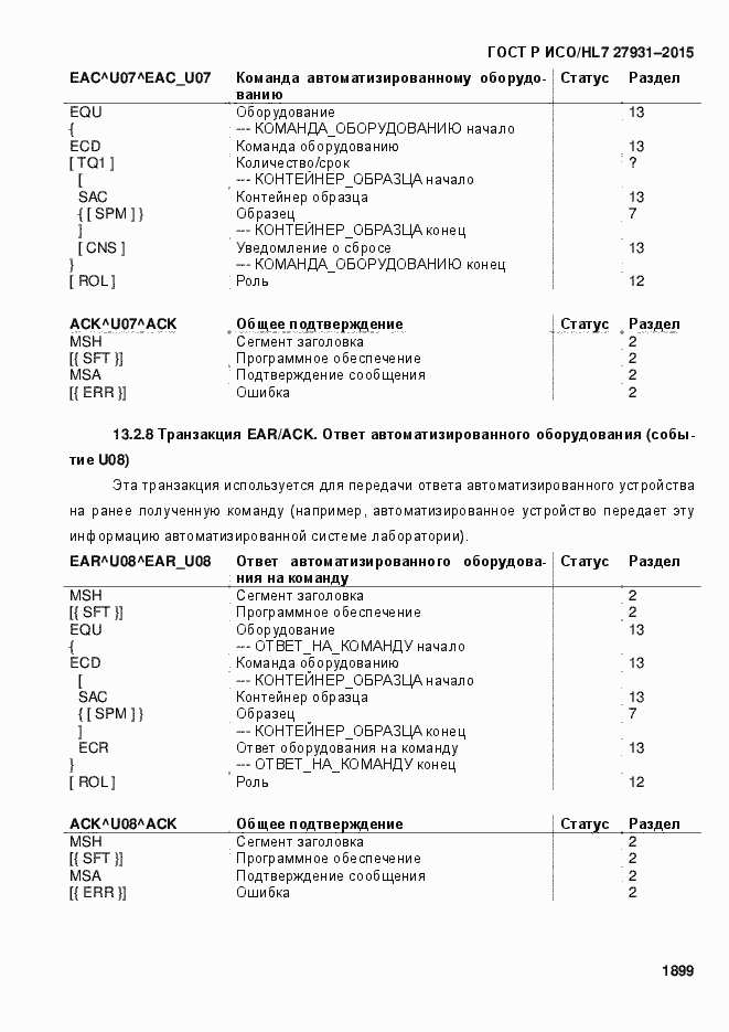 Страница 1905 ГОСТ Р ИСО/HL7 27931-2015
