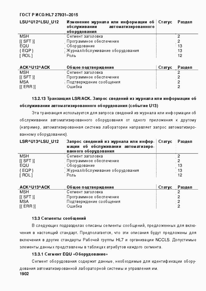 Страница 1908 ГОСТ Р ИСО/HL7 27931-2015