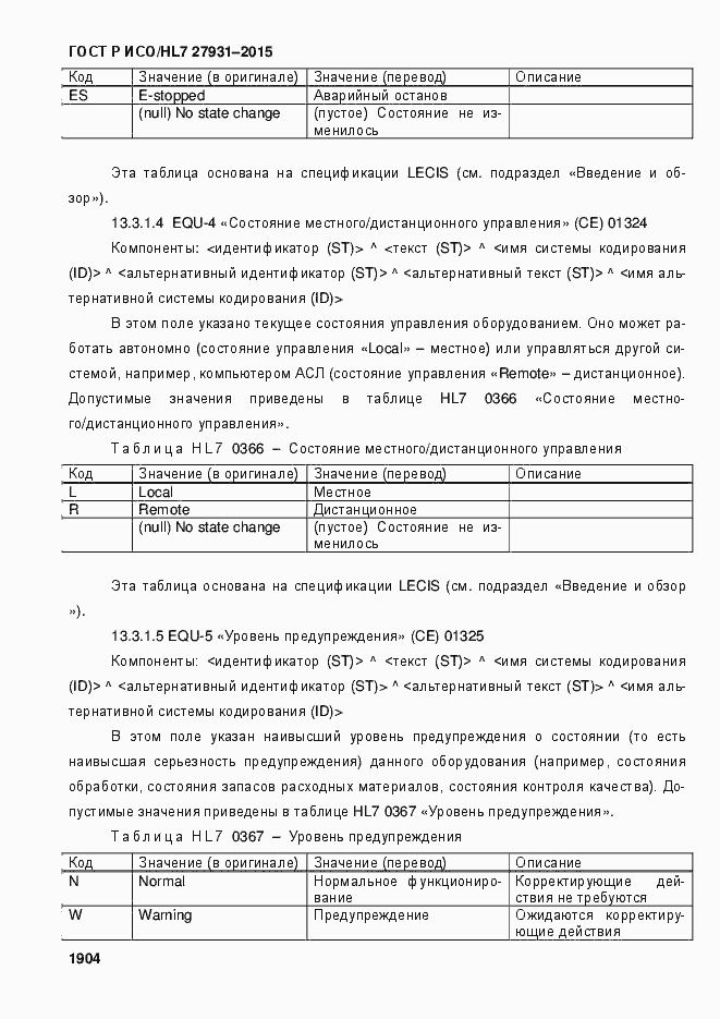 Страница 1910 ГОСТ Р ИСО/HL7 27931-2015