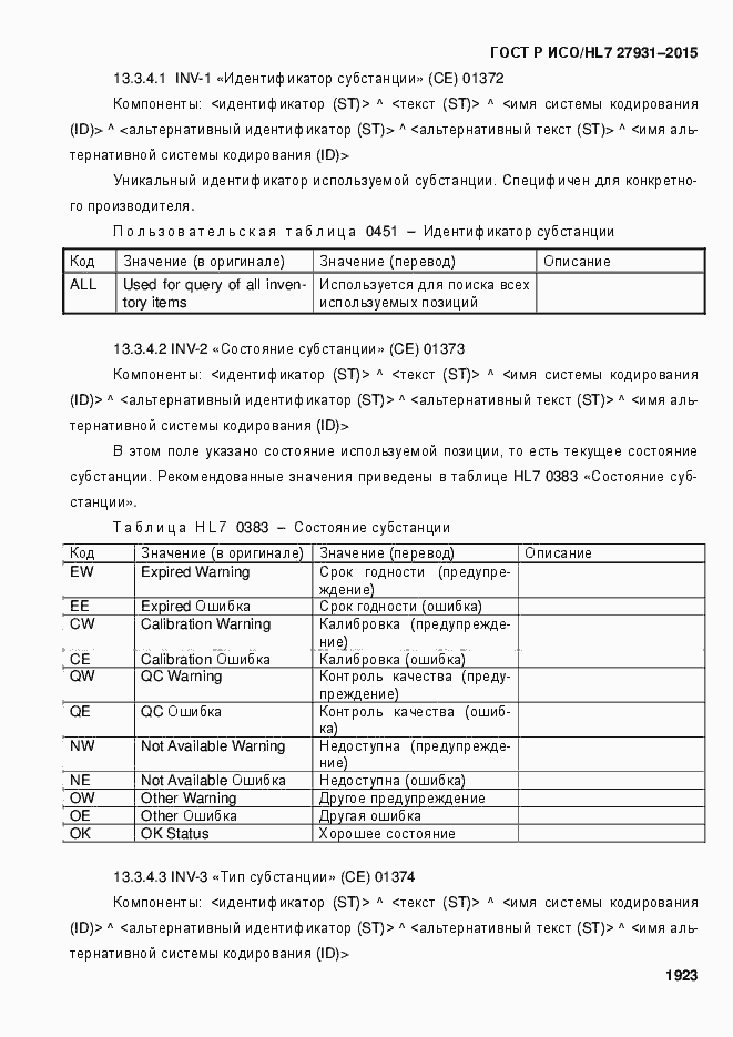 Страница 1929 ГОСТ Р ИСО/HL7 27931-2015
