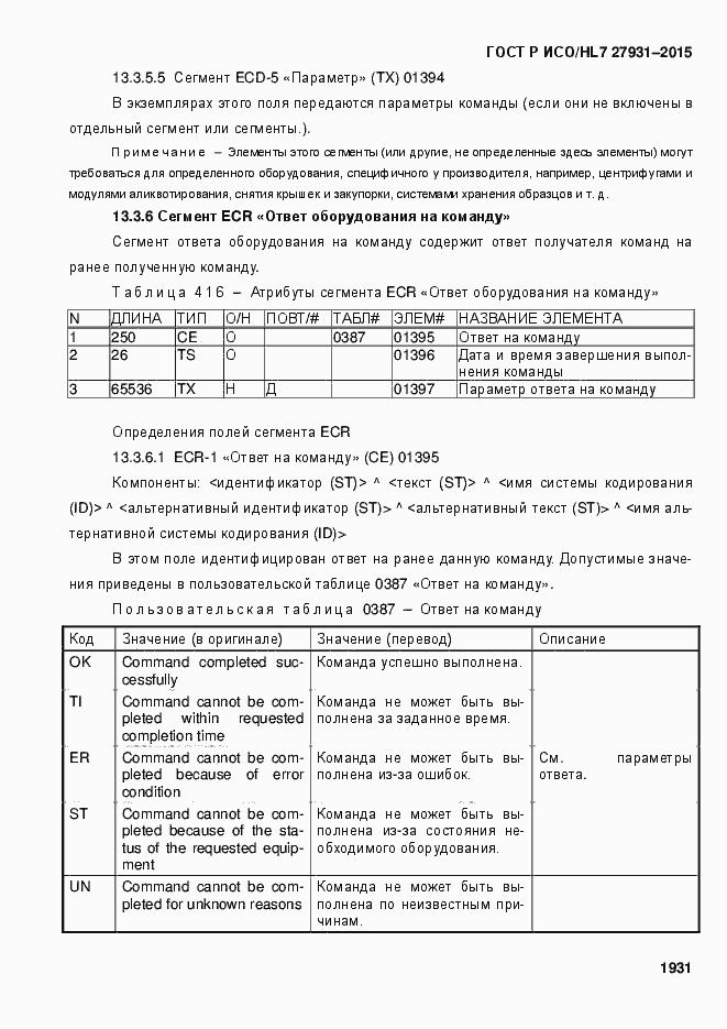 Страница 1937 ГОСТ Р ИСО/HL7 27931-2015