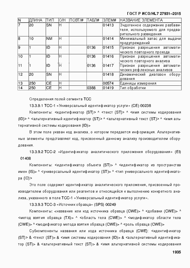 Страница 1941 ГОСТ Р ИСО/HL7 27931-2015