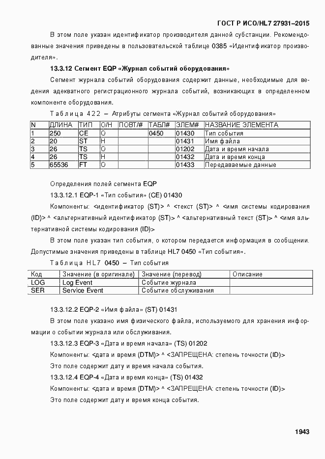 Страница 1949 ГОСТ Р ИСО/HL7 27931-2015