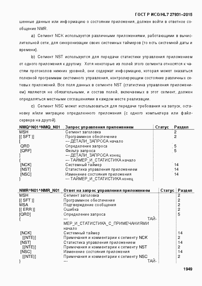 Страница 1955 ГОСТ Р ИСО/HL7 27931-2015