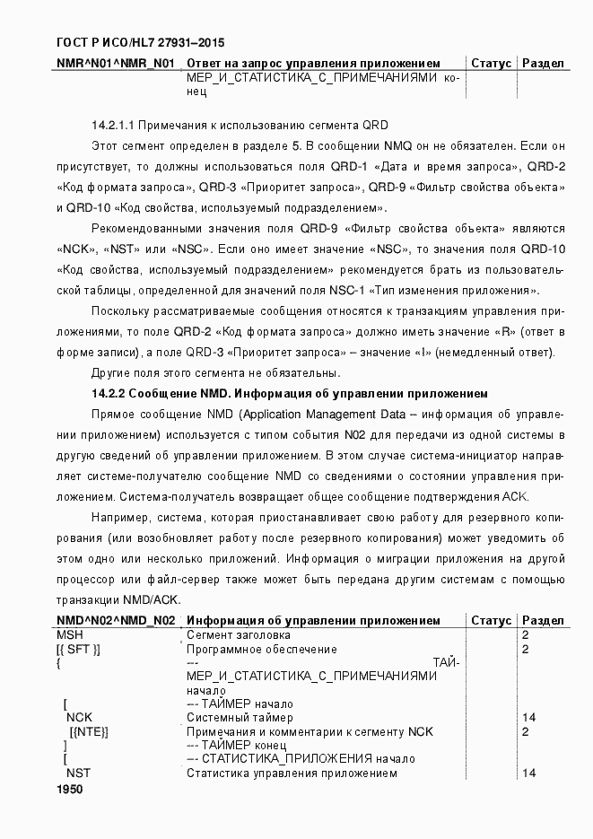 Страница 1956 ГОСТ Р ИСО/HL7 27931-2015