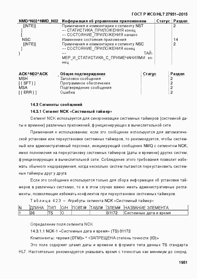 Страница 1957 ГОСТ Р ИСО/HL7 27931-2015