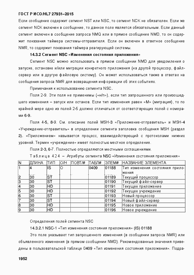 Страница 1958 ГОСТ Р ИСО/HL7 27931-2015