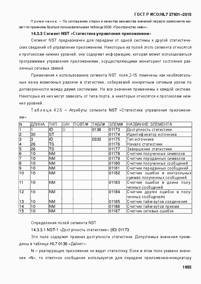 Страница 1961 ГОСТ Р ИСО/HL7 27931-2015