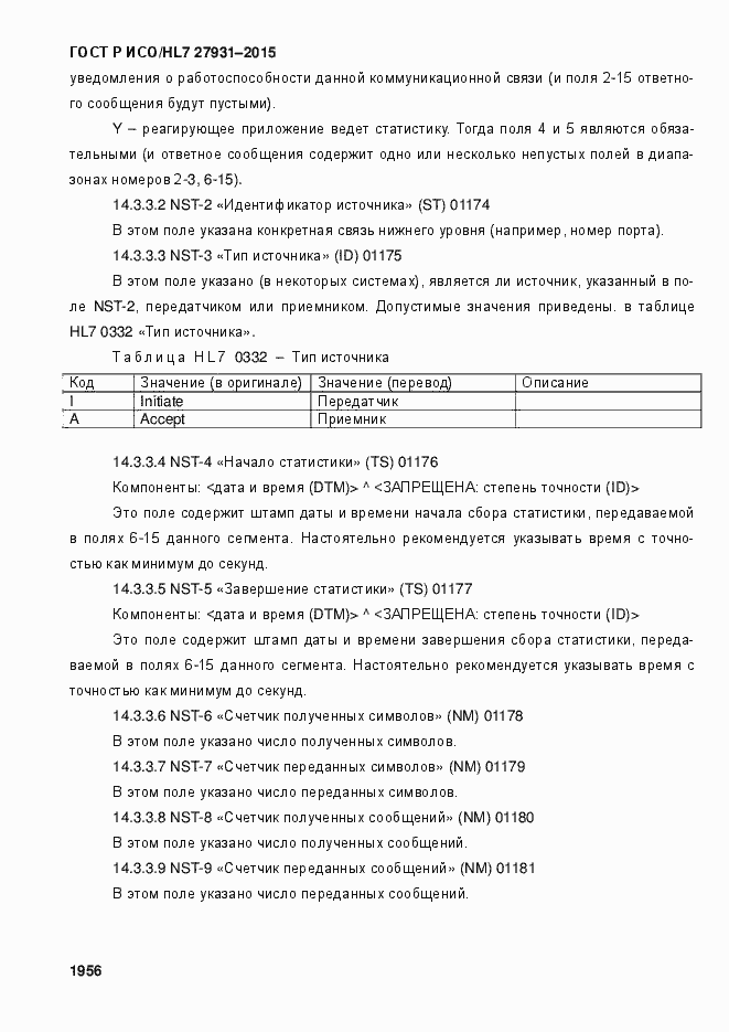 Страница 1962 ГОСТ Р ИСО/HL7 27931-2015