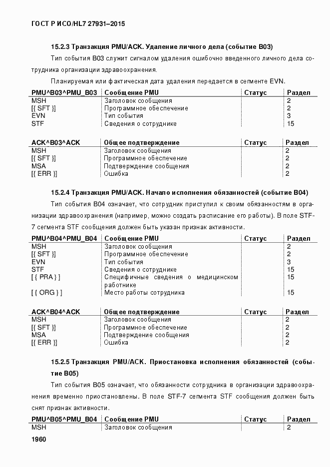 Страница 1966 ГОСТ Р ИСО/HL7 27931-2015