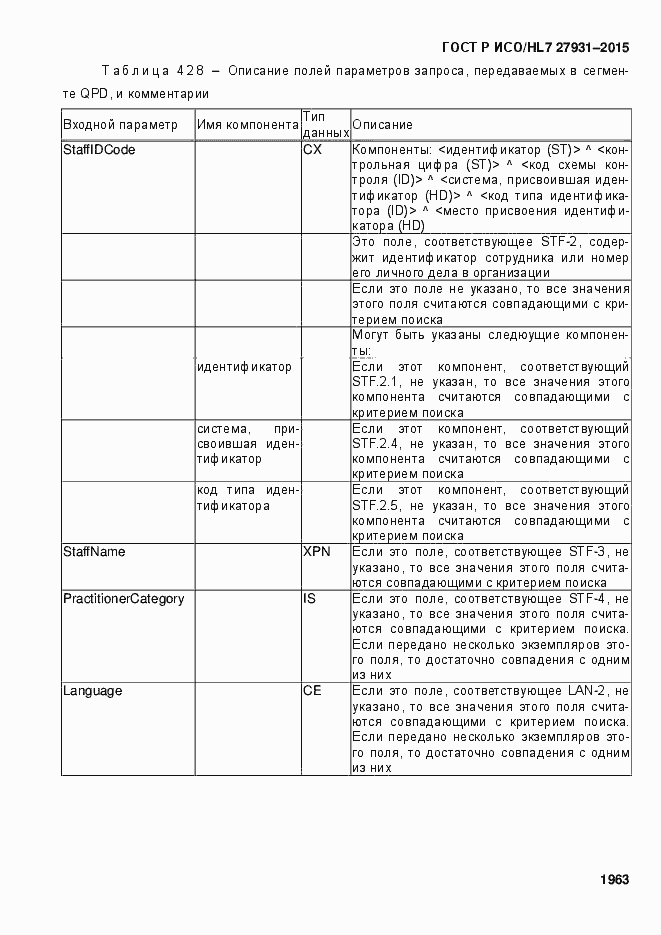 Страница 1969 ГОСТ Р ИСО/HL7 27931-2015