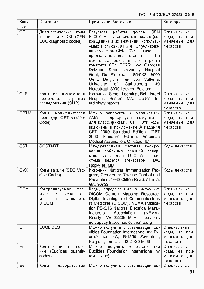 Страница 197 ГОСТ Р ИСО/HL7 27931-2015