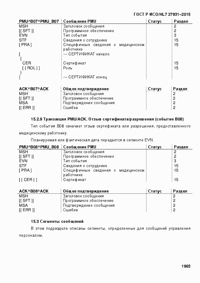 Страница 1971 ГОСТ Р ИСО/HL7 27931-2015